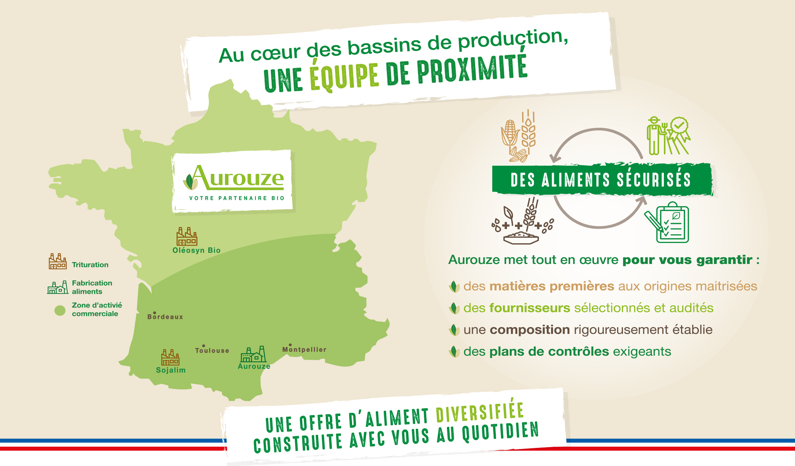 Notre présence géographique bio